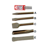 Poravasarataltta 250 Mm Piikki